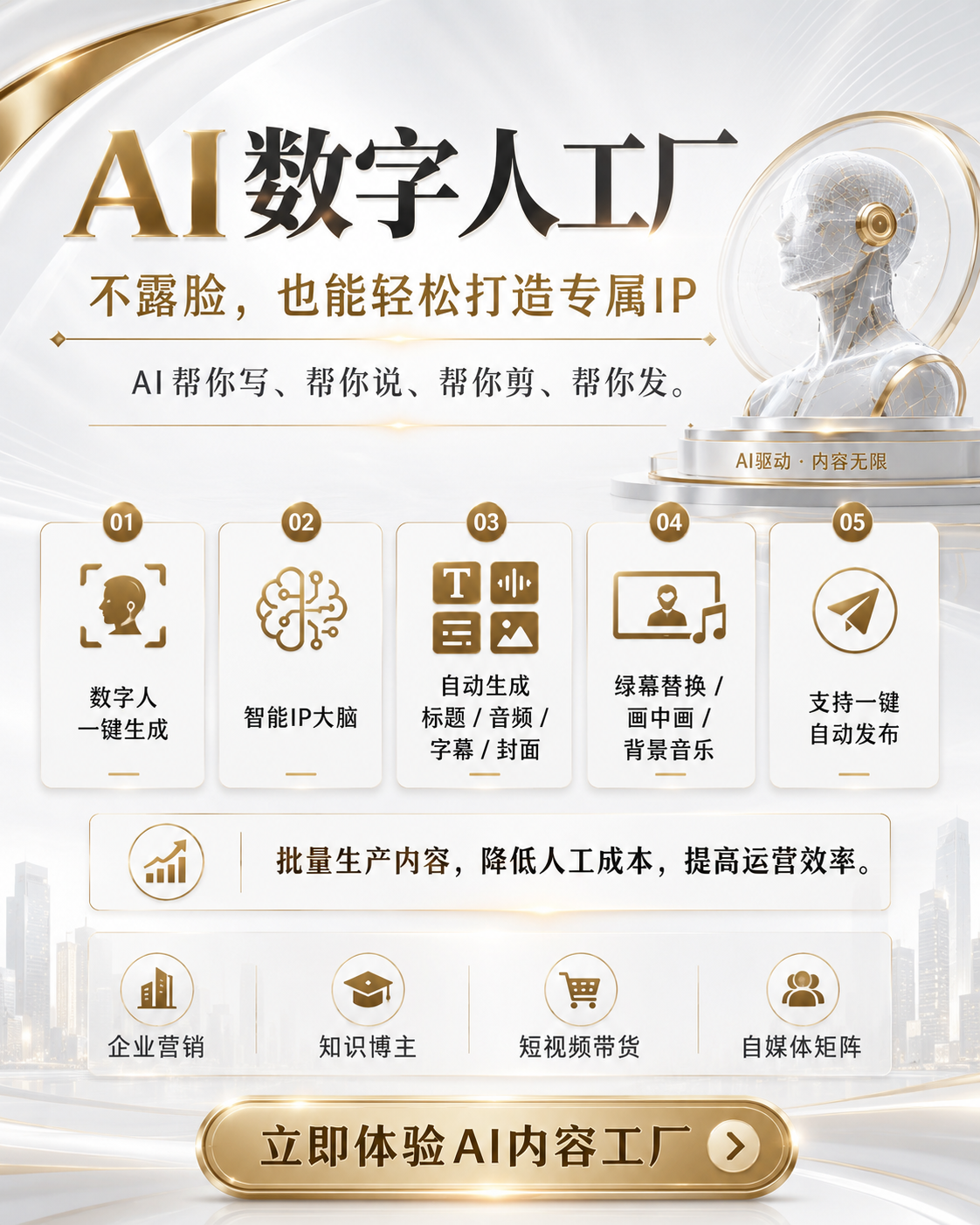 AI视频工厂 AI打造智能体一键成片企业版